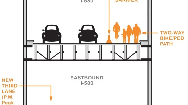 Cross Section of Richmond-San Rafael Bridge (Looking West) Showing Proposed Improvements