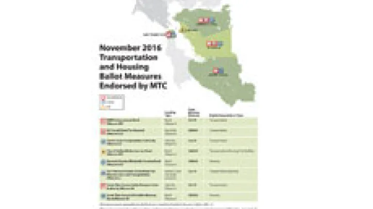 Image of 2016 ballot measures