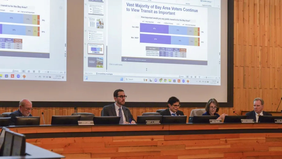 Members of the California State Senate Select Committee on Bay Area Public Transit meet on November 27, 2023.
