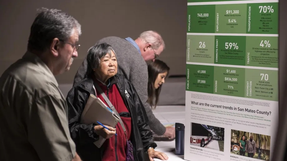 Plan Bay Area 2040 Open House