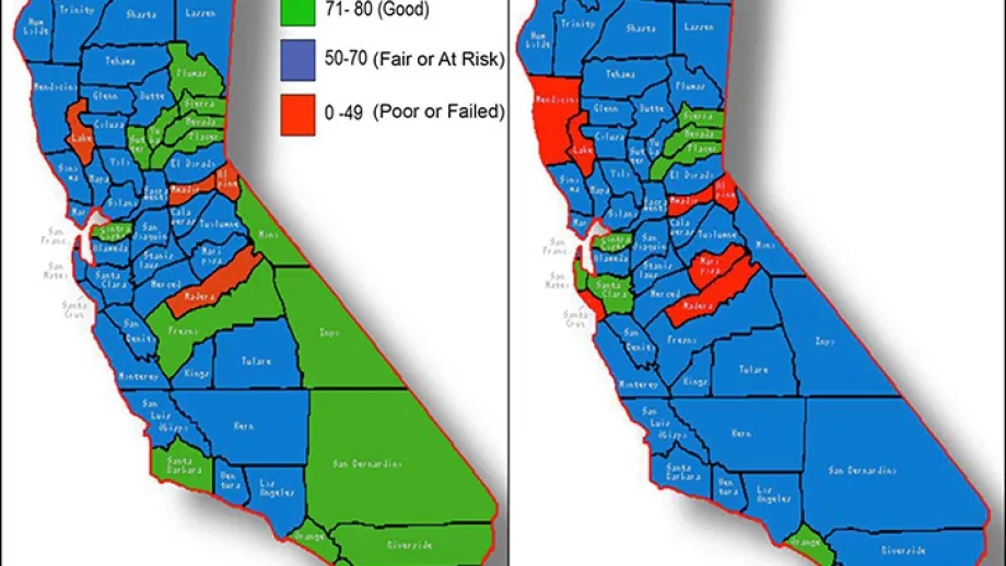 Eighty-seven percent of counties in the state have pavement conditions of "fair" or worse.